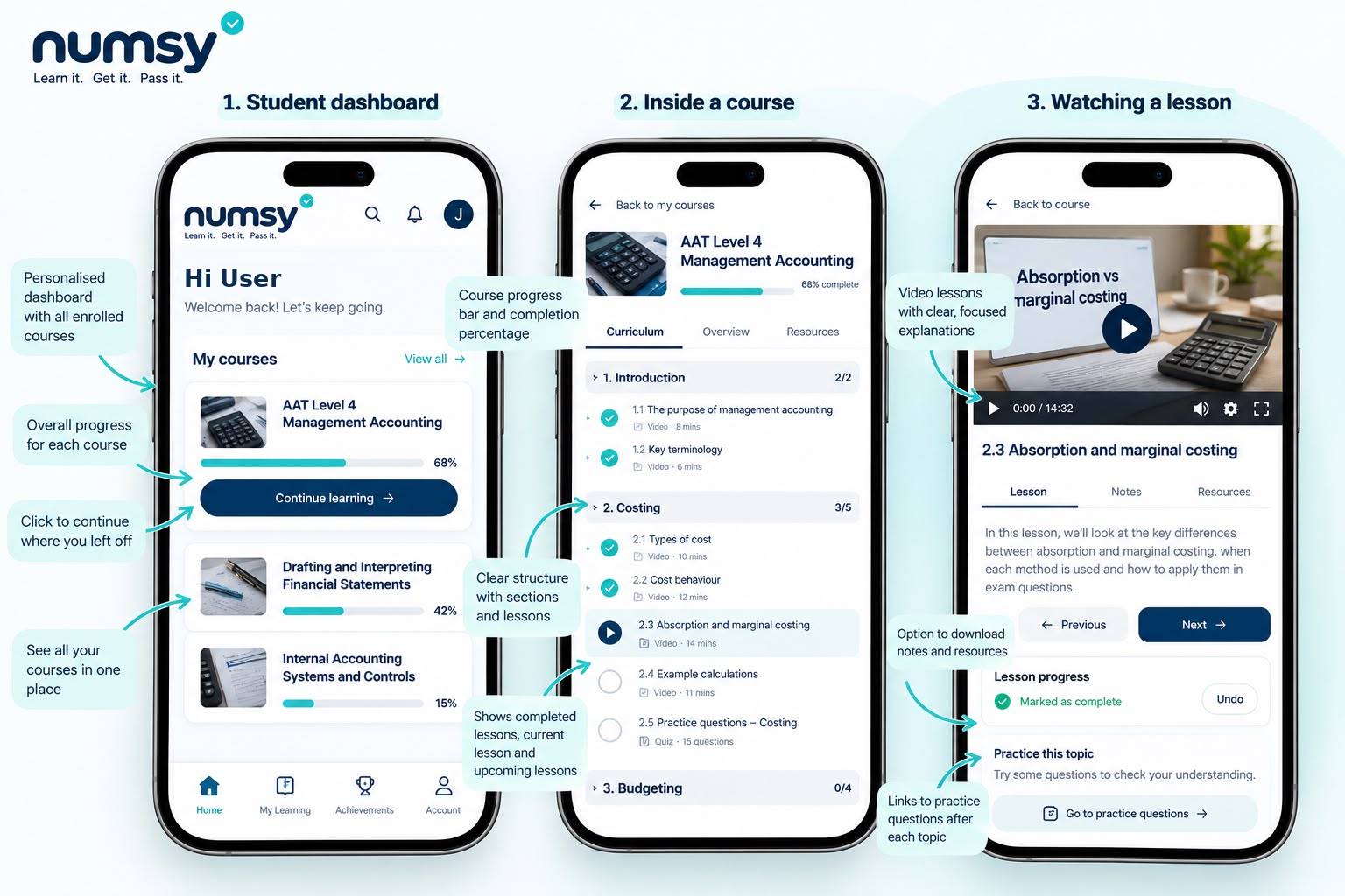Numsy mobile app concept showing the student dashboard, course curriculum and a video lesson on three phone screens